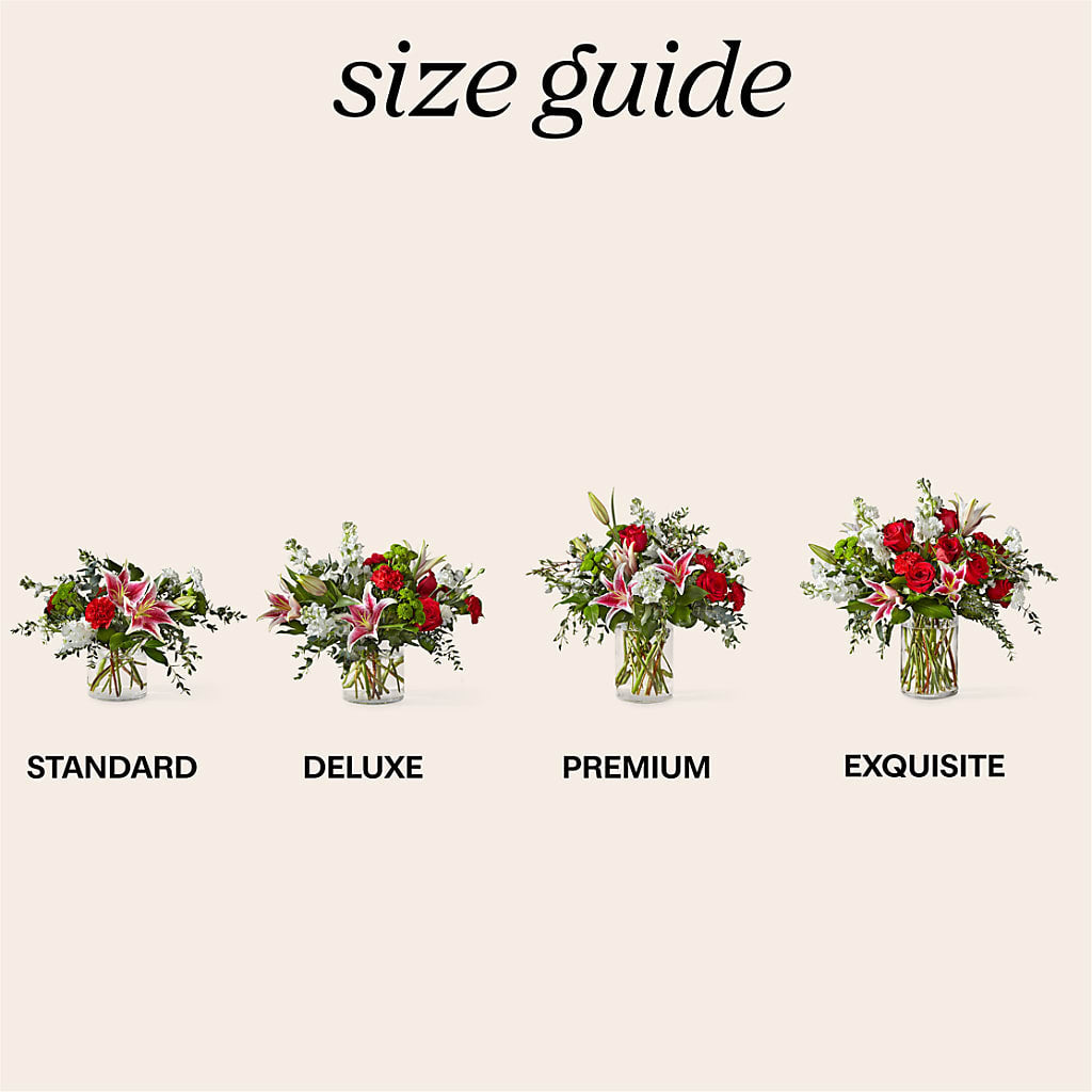 Gumdrop Button Bouquet – Minish And Potts Llc, Crestwood KY
